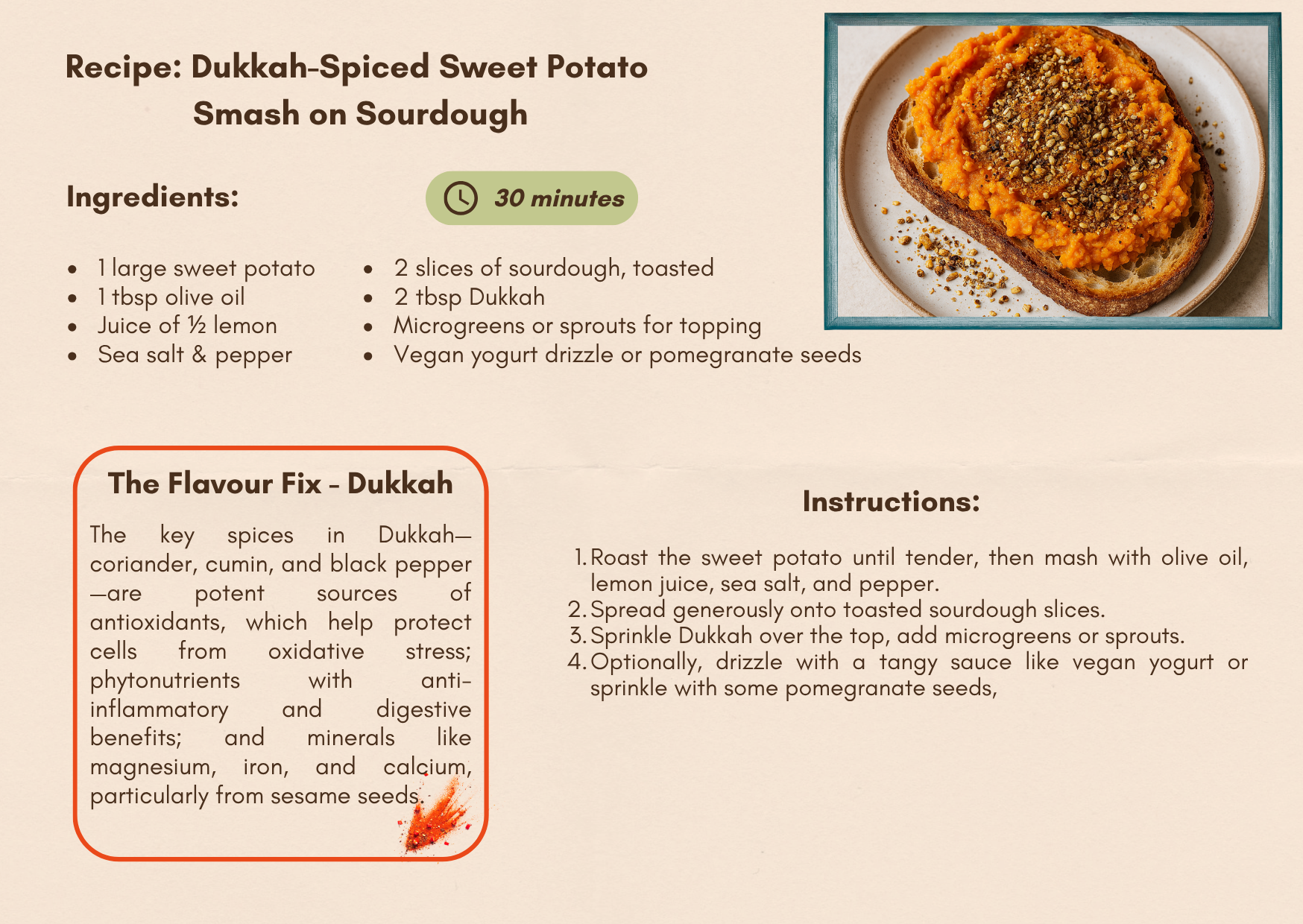 Dukkah Spiced Sweet Potato Smash on Sourdough