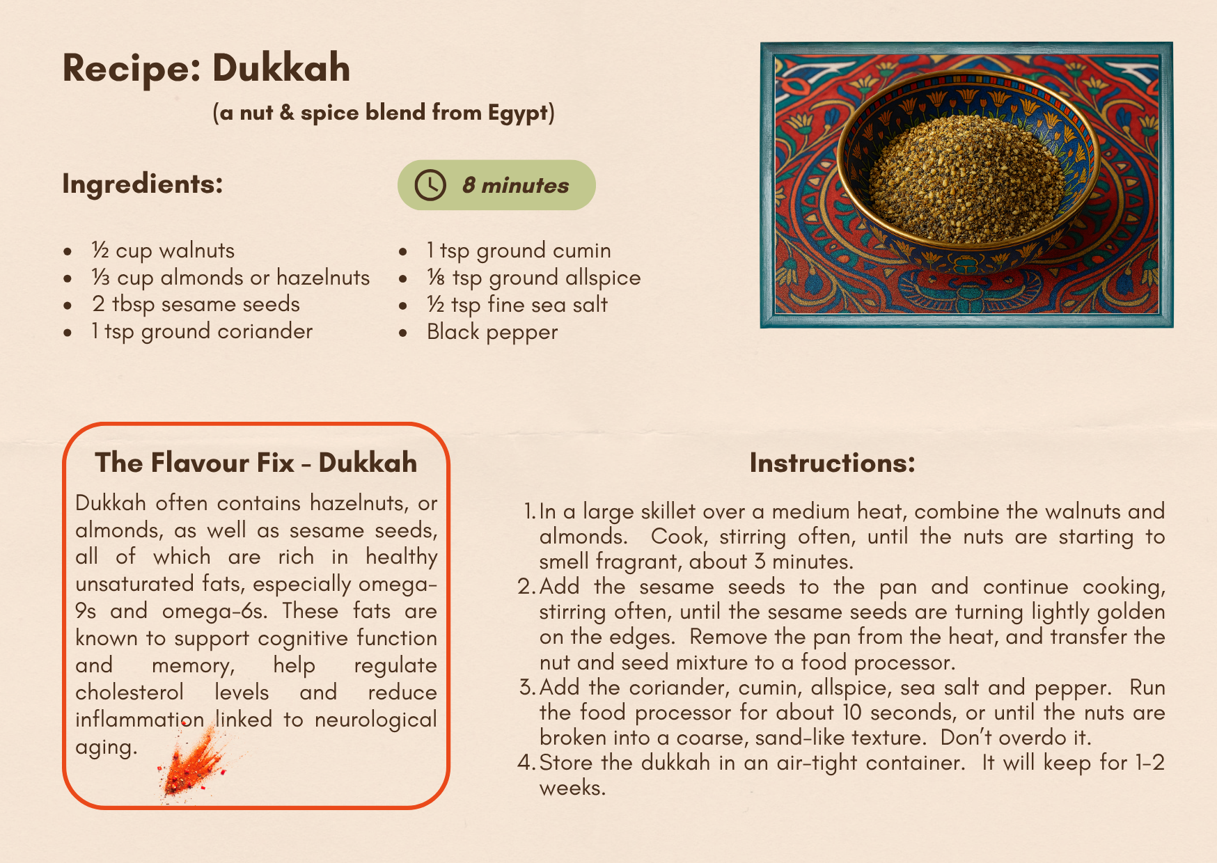 Dukkah (A nut & spice blend from Egypt)