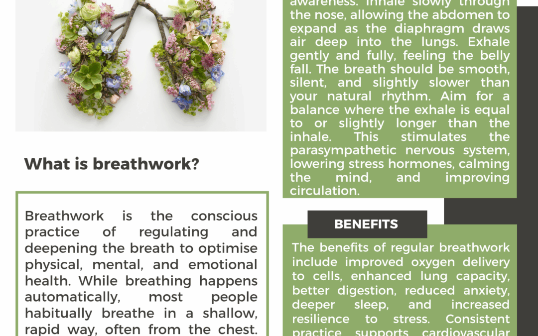 Breathwork