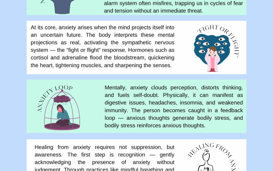 Understanding Anxiety: A Journey from Turmoil to Tranquillity
