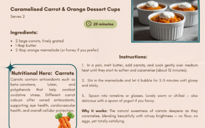 Caramelised Carrot & Orange Dessert Cups