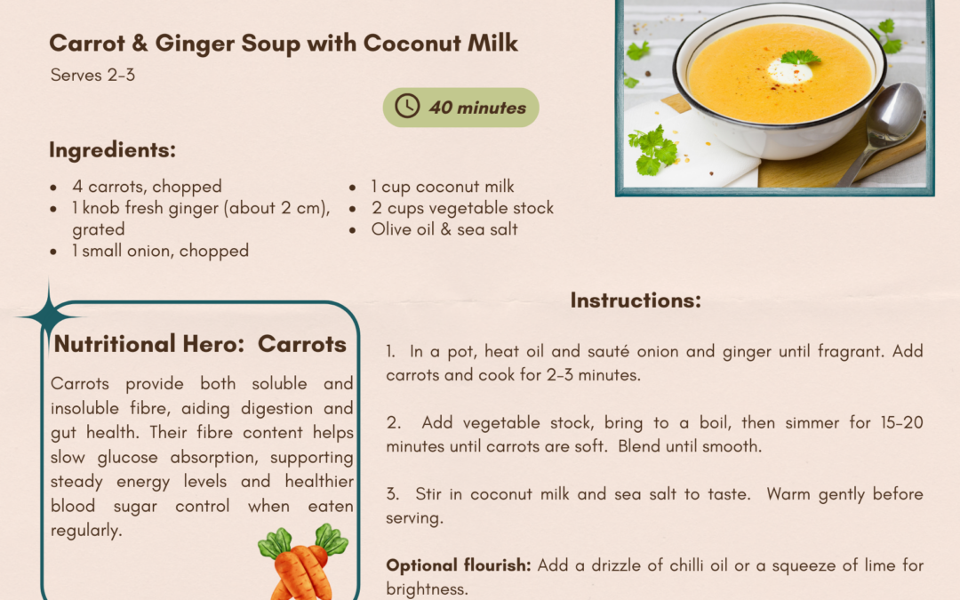 Carrot & Ginger Soup with Coconut Milk