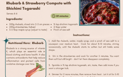 Rhubarb & Strawberry Compote with Shichimi Togarashi