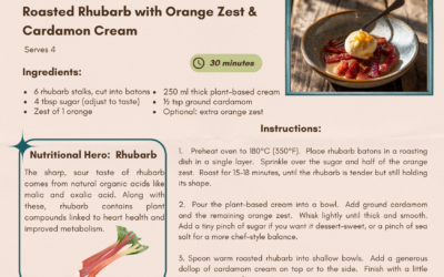 Roasted Rhubarb with Orange Zest & Cardamon Cream
