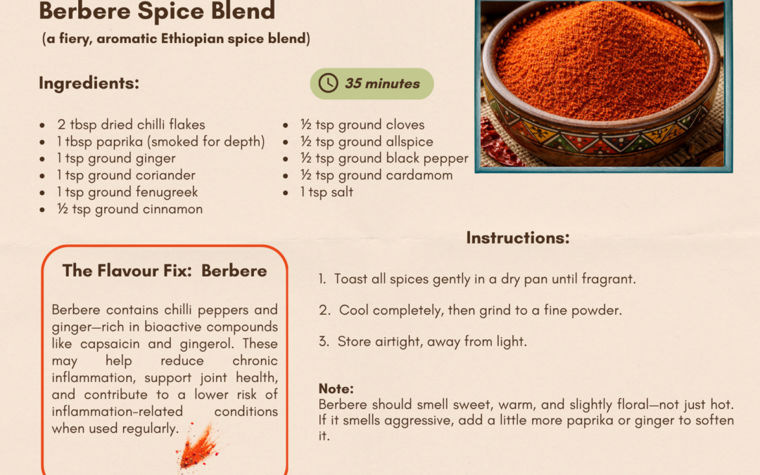 Berbere Spice Blend