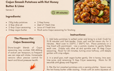 Cajun Smash Potatoes with Hot Honey Butter & Lime