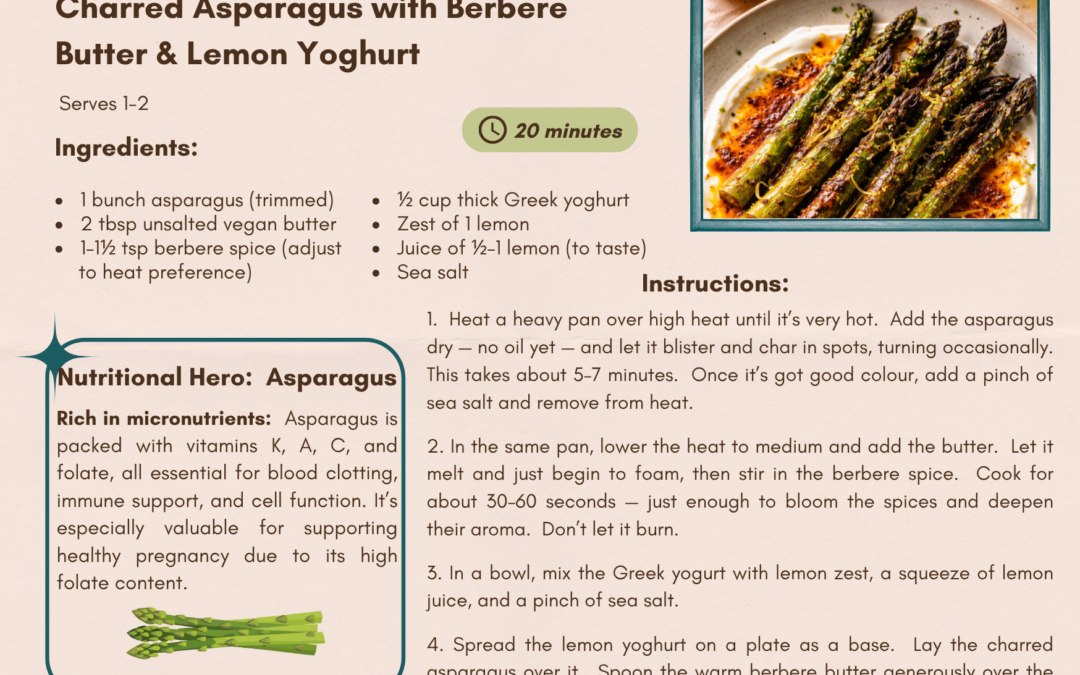 Charred Asparagus with Berbere Butter & Lemon Yoghurt