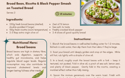 Broad Bean, Ricotta & Black Pepper Smash on Toasted Bread