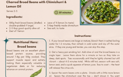 Charred Broad Beans with Chimichurri & Lemon Oil