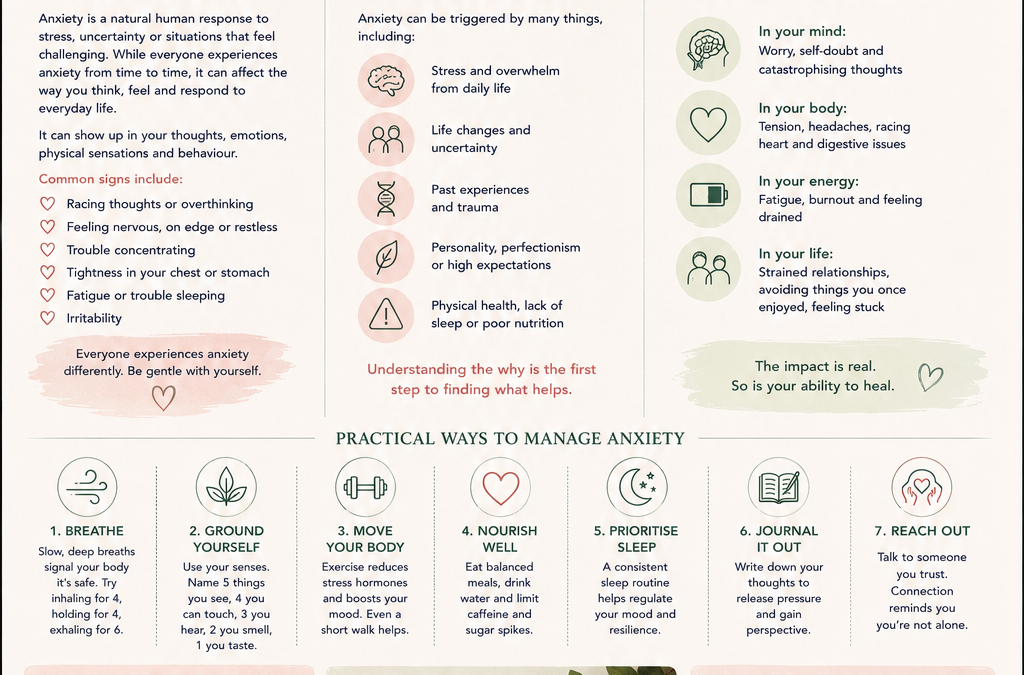 Anxiety:  You Are Not Alone