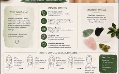 Gua Sha:  Ancient Wisdom, Modern Glow