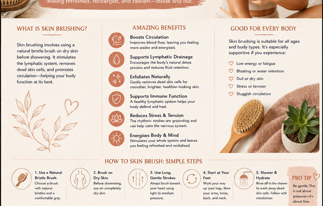 Skin Brushing
