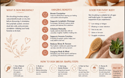 Skin Brushing