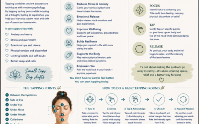 Tapping:  Gentle Touch, Powerful Change