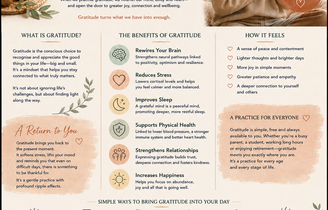 The Healing Power of Gratitude