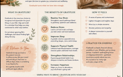 The Healing Power of Gratitude