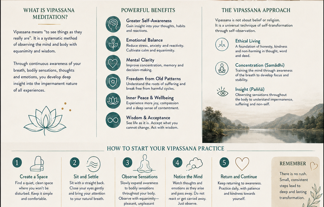 Vipassana Meditation:  A Path to Clarity, Freedom & Inner Peace