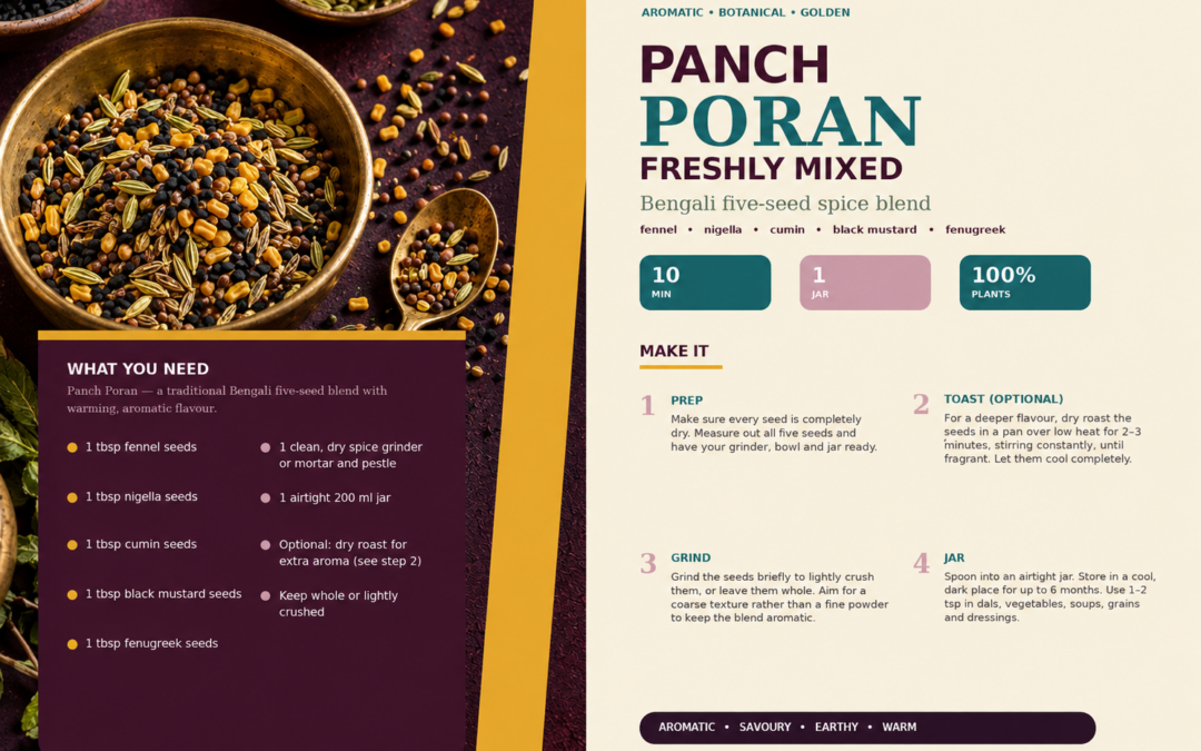 Panch Poran