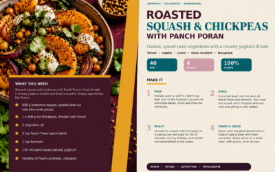 Roast Squash & Chickpeas