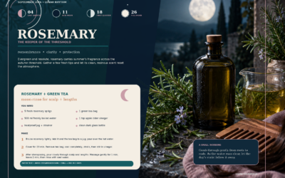 Rosemary & Green Tea Moon Rinse