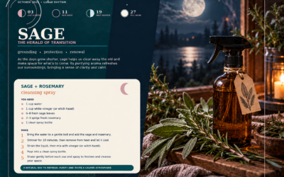 Sage & Rosemary Cleansing Spray