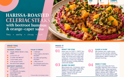 Harissa-Roasted Celeriac Steaks