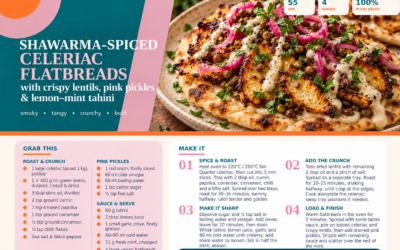 Shawarma-Spiced Celeriac Flatbreads